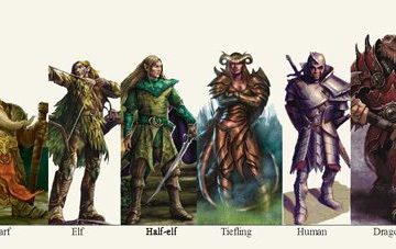 examples of D&D races lined up